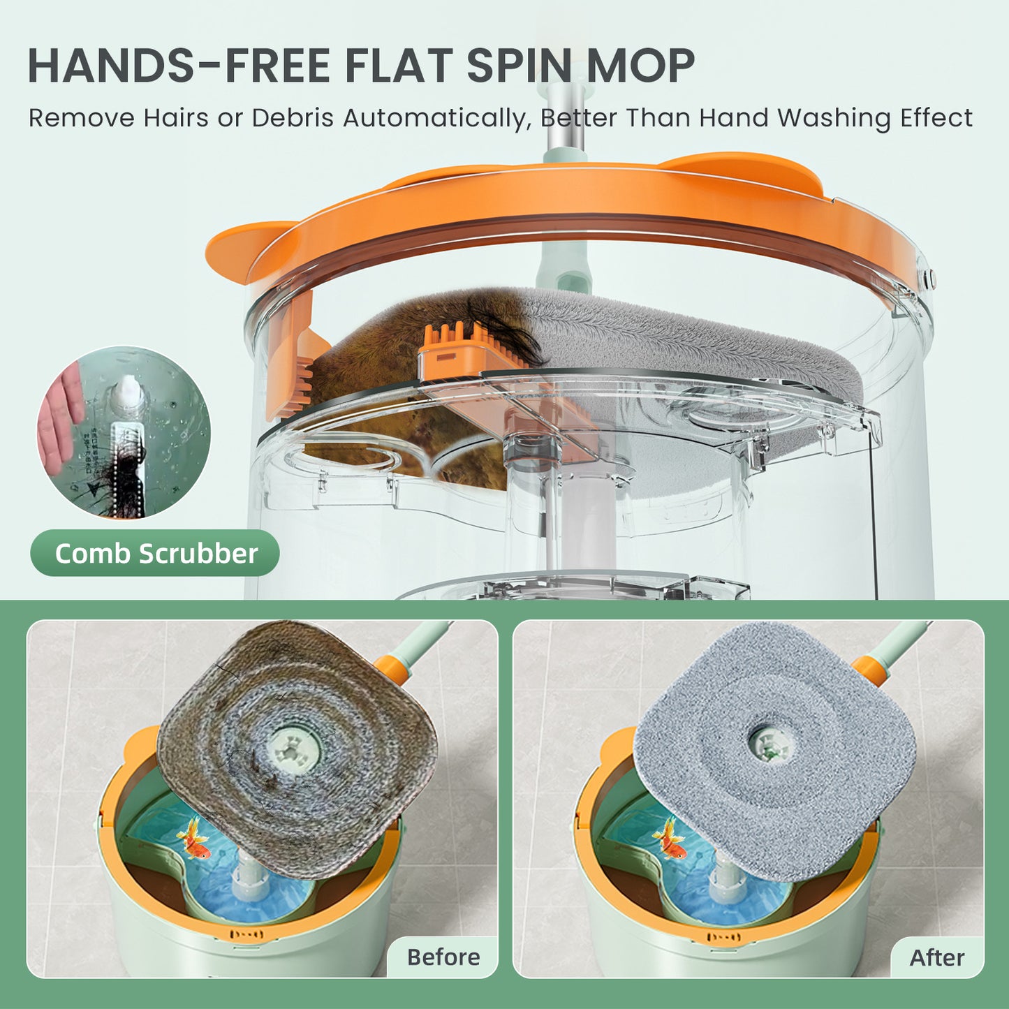 CW006 CoolMop Happy Flat Spin Mop and Bucket System Set